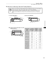 Preview for 357 page of YASKAWA SGM7J-A5A Technical Supplement