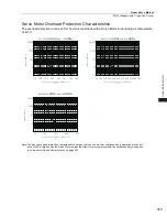 Preview for 361 page of YASKAWA SGM7J-A5A Technical Supplement