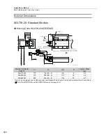 Preview for 362 page of YASKAWA SGM7J-A5A Technical Supplement