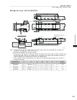 Preview for 363 page of YASKAWA SGM7J-A5A Technical Supplement