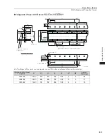 Preview for 367 page of YASKAWA SGM7J-A5A Technical Supplement