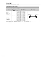 Preview for 408 page of YASKAWA SGM7J-A5A Technical Supplement