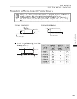 Preview for 411 page of YASKAWA SGM7J-A5A Technical Supplement