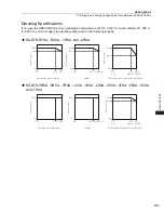 Preview for 451 page of YASKAWA SGM7J-A5A Technical Supplement