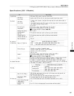 Preview for 459 page of YASKAWA SGM7J-A5A Technical Supplement