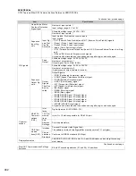 Preview for 500 page of YASKAWA SGM7J-A5A Technical Supplement