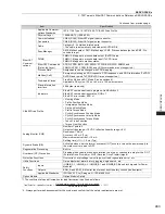 Preview for 501 page of YASKAWA SGM7J-A5A Technical Supplement