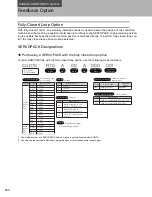 Preview for 518 page of YASKAWA SGM7J-A5A Technical Supplement