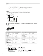 Preview for 592 page of YASKAWA SGM7J-A5A Technical Supplement