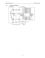 Preview for 63 page of YASKAWA SGMAH User Manual