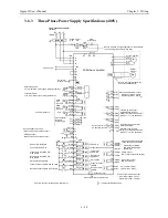 Preview for 67 page of YASKAWA SGMAH User Manual