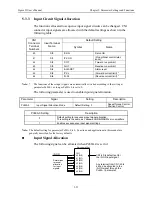 Предварительный просмотр 137 страницы YASKAWA SGMAH User Manual