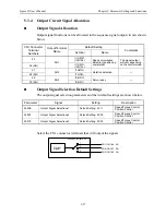 Предварительный просмотр 141 страницы YASKAWA SGMAH User Manual