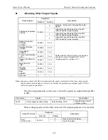 Предварительный просмотр 142 страницы YASKAWA SGMAH User Manual