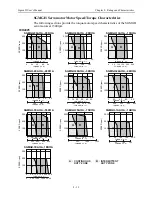 Предварительный просмотр 339 страницы YASKAWA SGMAH User Manual