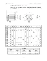 Предварительный просмотр 340 страницы YASKAWA SGMAH User Manual