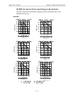 Предварительный просмотр 343 страницы YASKAWA SGMAH User Manual