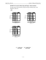 Предварительный просмотр 346 страницы YASKAWA SGMAH User Manual