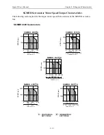 Предварительный просмотр 349 страницы YASKAWA SGMAH User Manual