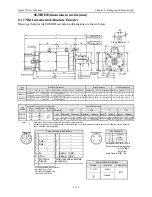 Предварительный просмотр 350 страницы YASKAWA SGMAH User Manual