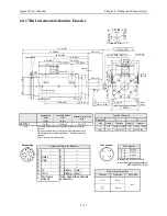 Предварительный просмотр 353 страницы YASKAWA SGMAH User Manual