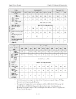 Предварительный просмотр 357 страницы YASKAWA SGMAH User Manual