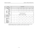 Предварительный просмотр 358 страницы YASKAWA SGMAH User Manual