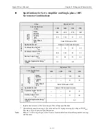 Предварительный просмотр 359 страницы YASKAWA SGMAH User Manual