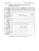 Предварительный просмотр 360 страницы YASKAWA SGMAH User Manual