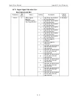 Предварительный просмотр 459 страницы YASKAWA SGMAH User Manual