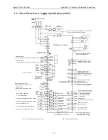 Предварительный просмотр 465 страницы YASKAWA SGMAH User Manual