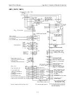 Предварительный просмотр 467 страницы YASKAWA SGMAH User Manual