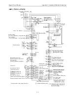 Предварительный просмотр 468 страницы YASKAWA SGMAH User Manual