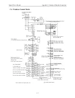 Предварительный просмотр 469 страницы YASKAWA SGMAH User Manual