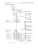 Предварительный просмотр 470 страницы YASKAWA SGMAH User Manual