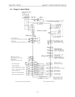 Предварительный просмотр 471 страницы YASKAWA SGMAH User Manual