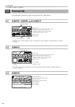 Preview for 33 page of YASKAWA SGMCS Product Manual