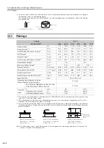 Preview for 95 page of YASKAWA SGMCS Product Manual