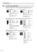 Preview for 146 page of YASKAWA SGMCS Product Manual