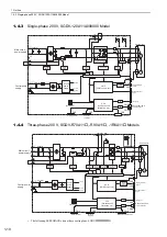 Preview for 30 page of YASKAWA SGMJV User Manual