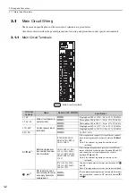 Preview for 52 page of YASKAWA SGMJV User Manual