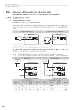 Preview for 74 page of YASKAWA SGMJV User Manual