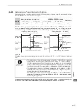 Preview for 103 page of YASKAWA SGMJV User Manual