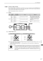 Preview for 113 page of YASKAWA SGMJV User Manual