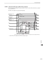 Предварительный просмотр 125 страницы YASKAWA SGMJV User Manual