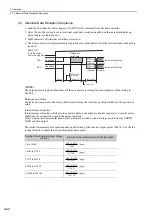 Предварительный просмотр 130 страницы YASKAWA SGMJV User Manual