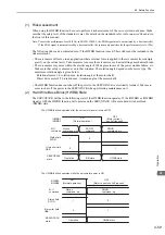 Preview for 145 page of YASKAWA SGMJV User Manual