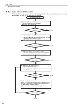 Preview for 159 page of YASKAWA SGMJV User Manual