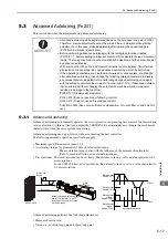 Preview for 172 page of YASKAWA SGMJV User Manual