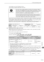 Preview for 174 page of YASKAWA SGMJV User Manual